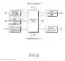 Fig. 03 - Method for providing multiple formats through XML based EPG schema in terrestrial DMB system