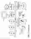 Fig. 02 - Method and apparatus for layout of text and image documents