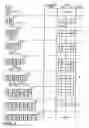 Fig. 05 - Method and apparatus for layout of text and image documents