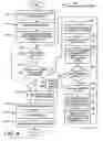 Fig. 10 - Method and apparatus for layout of text and image documents