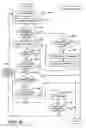Fig. 11 - Method and apparatus for layout of text and image documents