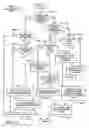 Fig. 12 - Method and apparatus for layout of text and image documents