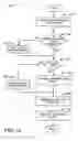 Fig. 14 - Method and apparatus for layout of text and image documents