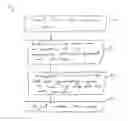 Fig. 04 - Systems and methods for using media upon insertion into a data processing system