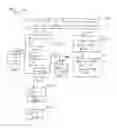 Fig. 06 - Systems and methods for using media upon insertion into a data processing system