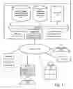 Fig. 02 - Distributed scalable media environment for movie advertising placement in user-created movies