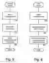 Fig. 04 - Distributed scalable media environment for movie advertising placement in user-created movies