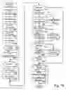 Fig. 05 - Distributed scalable media environment for movie advertising placement in user-created movies