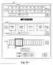 Fig. 14 - Distributed scalable media environment for movie advertising placement in user-created movies