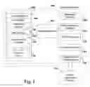 Fig. 02 - Inheritance model between masters, layouts and slides