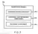 Fig. 04 - System, method and computer program product for user interface operations for ad-hoc sensor node tracking