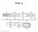 Fig. 03 - Terminal apparatus, network system, window display method, and computer program