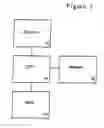 Fig. 02 - Interactive document summarization