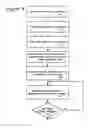 Fig. 06 - Interactive document summarization