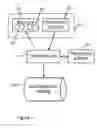 Fig. 02 - Method and apparatus for retrieving information from an information source