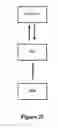 Fig. 32 - Method and apparatus for retrieving information from an information source