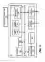 Fig. 10 - Facilitating high-level validation of integrated circuits in parallel with development of blocks in a hierarchical design approach
