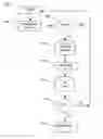 Fig. 01 - Method and system for increased accuracy for extraction of electrical parameters
