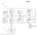 Fig. 04 - Method and system for increased accuracy for extraction of electrical parameters