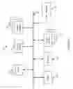 Fig. 13 - Manufacturing aware design of integrated circuit layouts