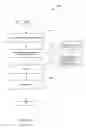 Fig. 12 - Manufacturing aware design and design aware manufacturing