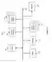 Fig. 23 - Manufacturing aware design and design aware manufacturing