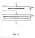 Fig. 15 - Method and apparatus for automated synthesis of multi-channel circuits