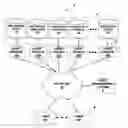 Fig. 01 - Customizable asset governance for a distributed reusable software library