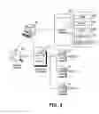 Fig. 04 - Software development environment with design specification validation tool