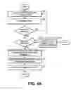 Fig. 05 - Software development environment with design specification validation tool