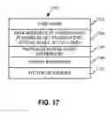 Fig. 23 - Software development environment with design specification validation tool