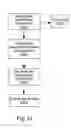 Fig. 28 - Software development environment with design specification validation tool