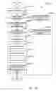 Fig. 30 - Software development environment with design specification validation tool