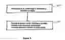 Fig. 03 - Method, apparatus, and computer program product for code patching