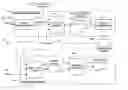 Fig. 01 - Heap-based bug identification using anomaly detection