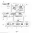 Fig. 02 - Data migration between versions of software