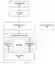 Fig. 02 - Pattern query language