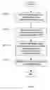 Fig. 06 - Method and apparatus for pattern-based system design analysis using a meta model