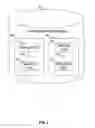 Fig. 07 - System for creating a customized software distribution based on user requirements