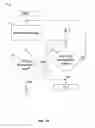 Fig. 08 - System for creating a customized software distribution based on user requirements