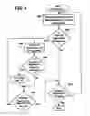Fig. 10 - Method and system for managing lifecycles of deployed applications