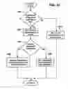Fig. 11 - Method and system for managing lifecycles of deployed applications