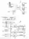 Fig. 02 - Applying a templated business graph to a business object