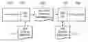 Fig. 01 - Method for updating XML schema registry using schema pass by value with message