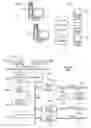 Fig. 02 - Method for updating XML schema registry using schema pass by value with message