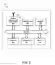 Fig. 03 - Methods and apparatus for signaling offsets and changes in digital broadcast networks