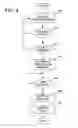 Fig. 05 - Methods and apparatus for signaling offsets and changes in digital broadcast networks
