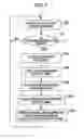 Fig. 08 - Image processing apparatus and image processing method