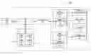 Fig. 01 - Encryption system and method for legacy devices in a retail environment