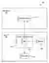 Fig. 01 - Method and system for providing user access to a secure application